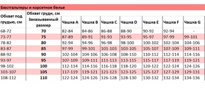 oncoshop | товары для женщин после мастэктомии - Бюстгальтер ...